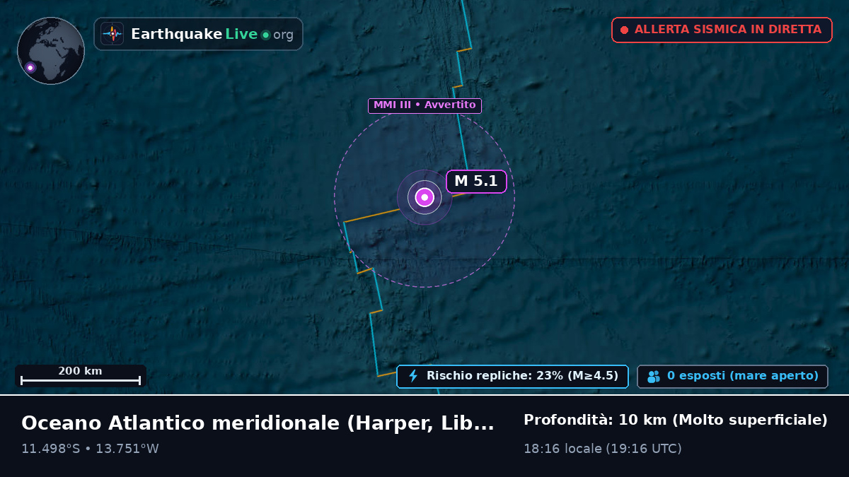 Oceano Atlantico meridionale (Liberia)
