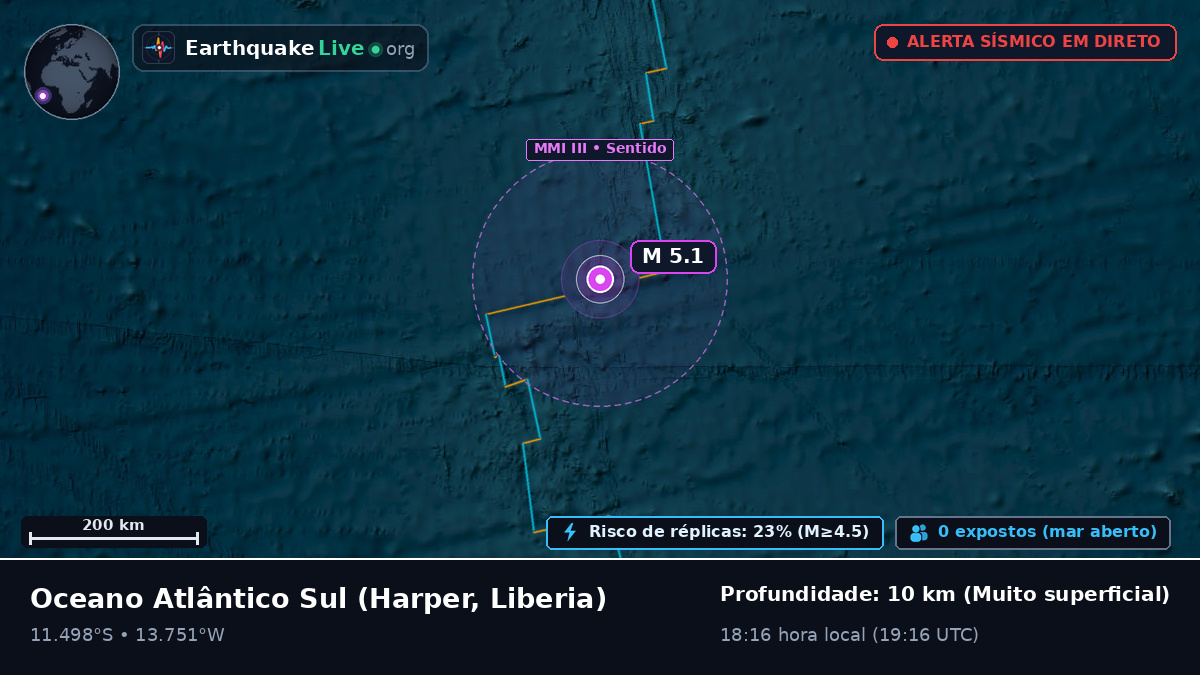 Oceano Atlântico Sul (Liberia)