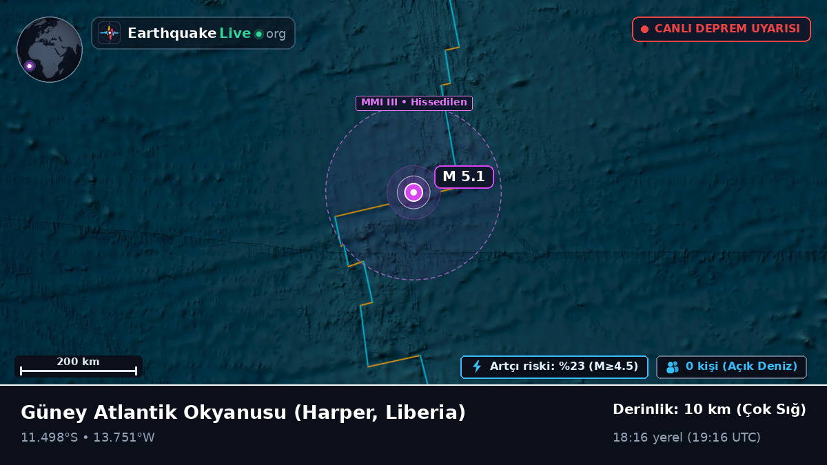 Güney Atlantik Okyanusu (Liberia)