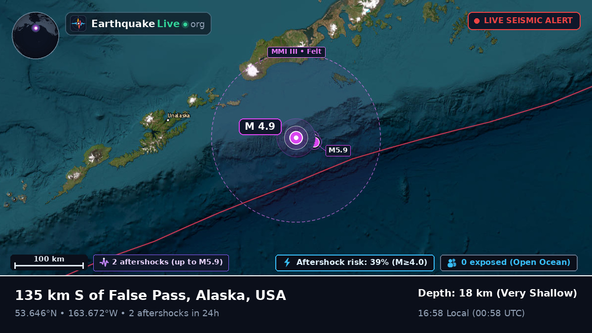 Aleutian Islands (USA)