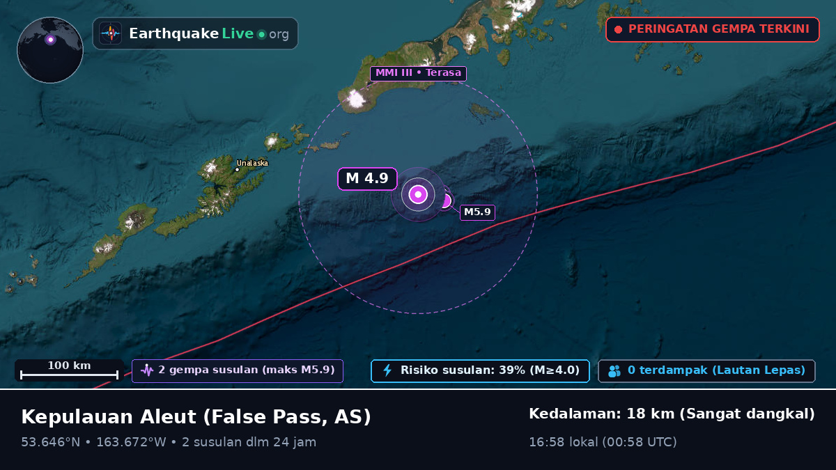 Kepulauan Aleut (AS)