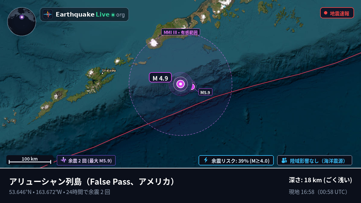 アリューシャン列島 (アメリカ)