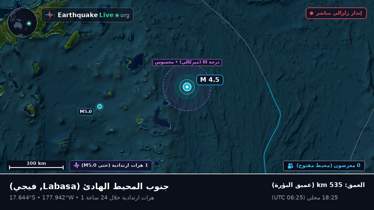 جنوب المحيط الهادئ (فيجي)