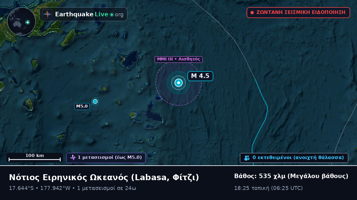 Νότιος Ειρηνικός Ωκεανός (Φίτζι)