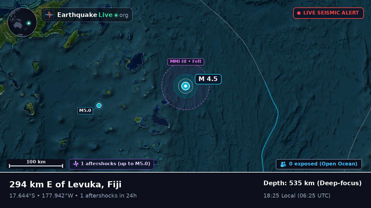 South Pacific Ocean (Fiji)