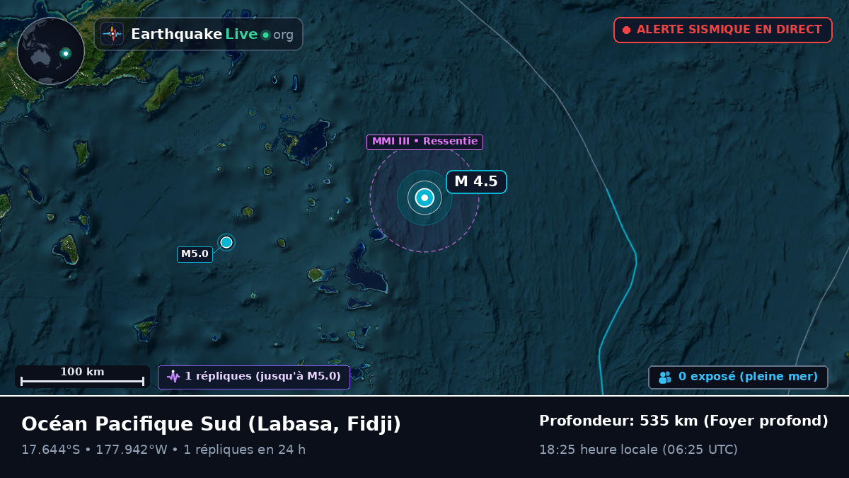 Océan Pacifique Sud (Fidji)