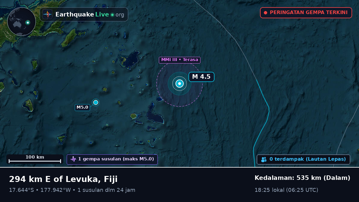 Samudra Pasifik Selatan (Fiji)