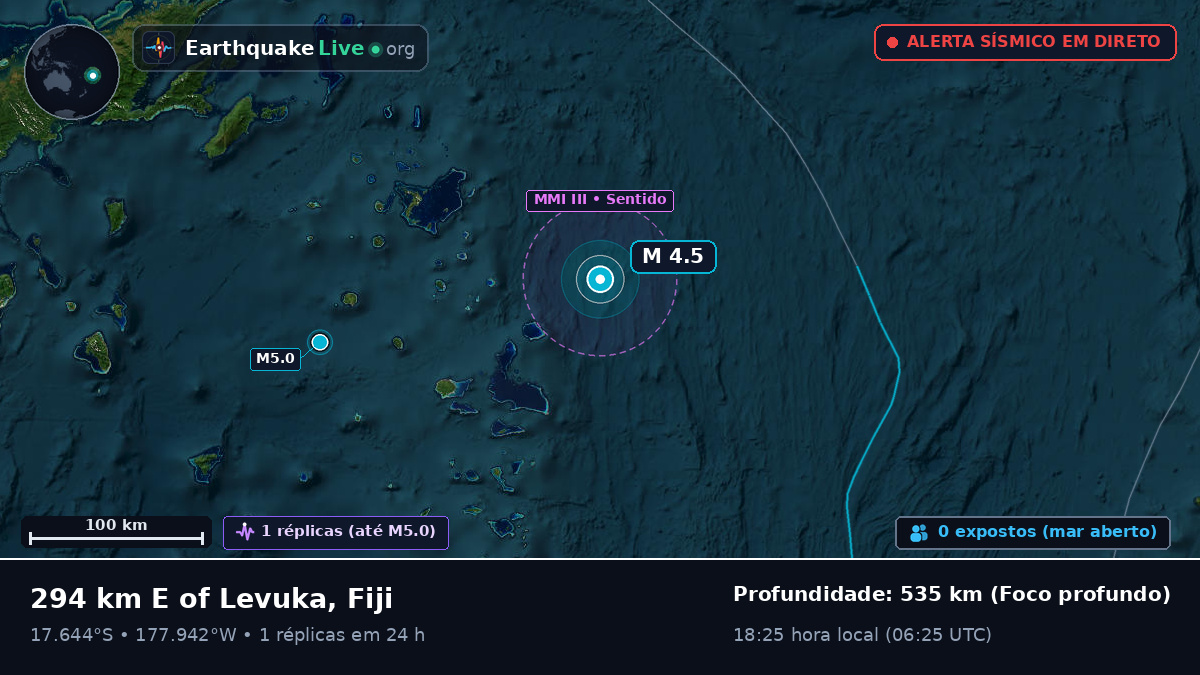 Oceano Pacífico Sul (Fiji)