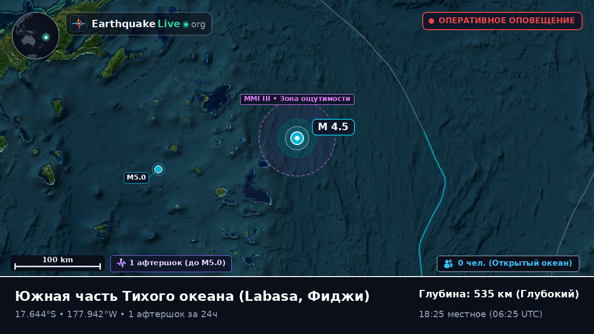 Южная часть Тихого океана (Фиджи)
