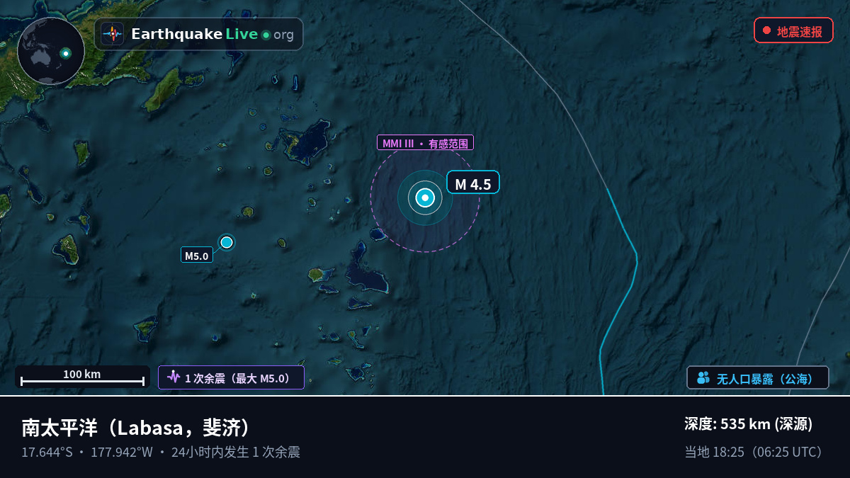 南太平洋 (斐济)