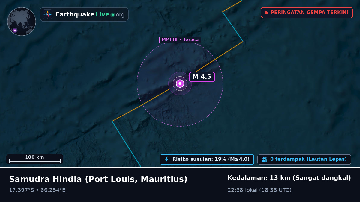 Samudra Hindia (Mauritius)