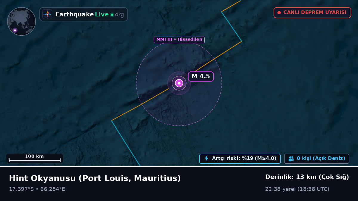 Hint Okyanusu (Mauritius)