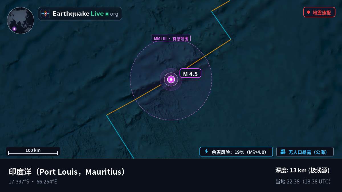印度洋 (Mauritius)