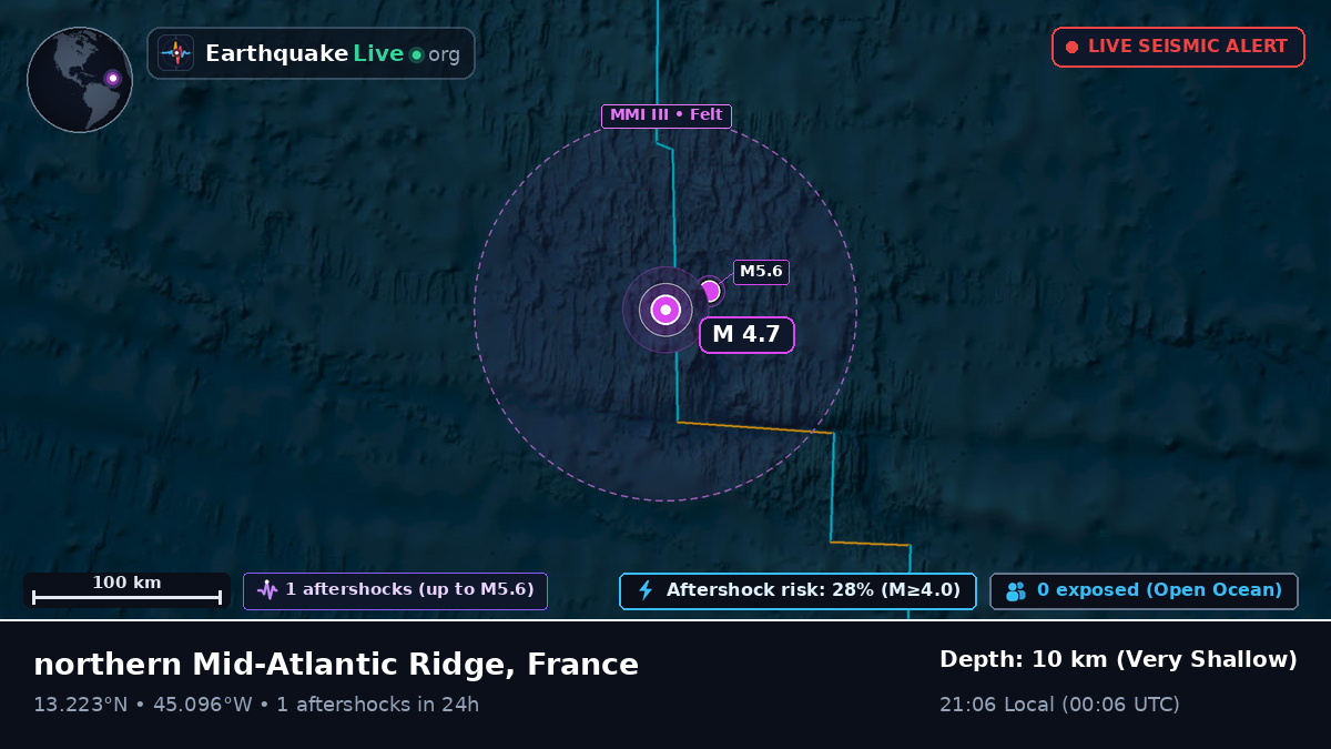 North Atlantic Ocean (France)