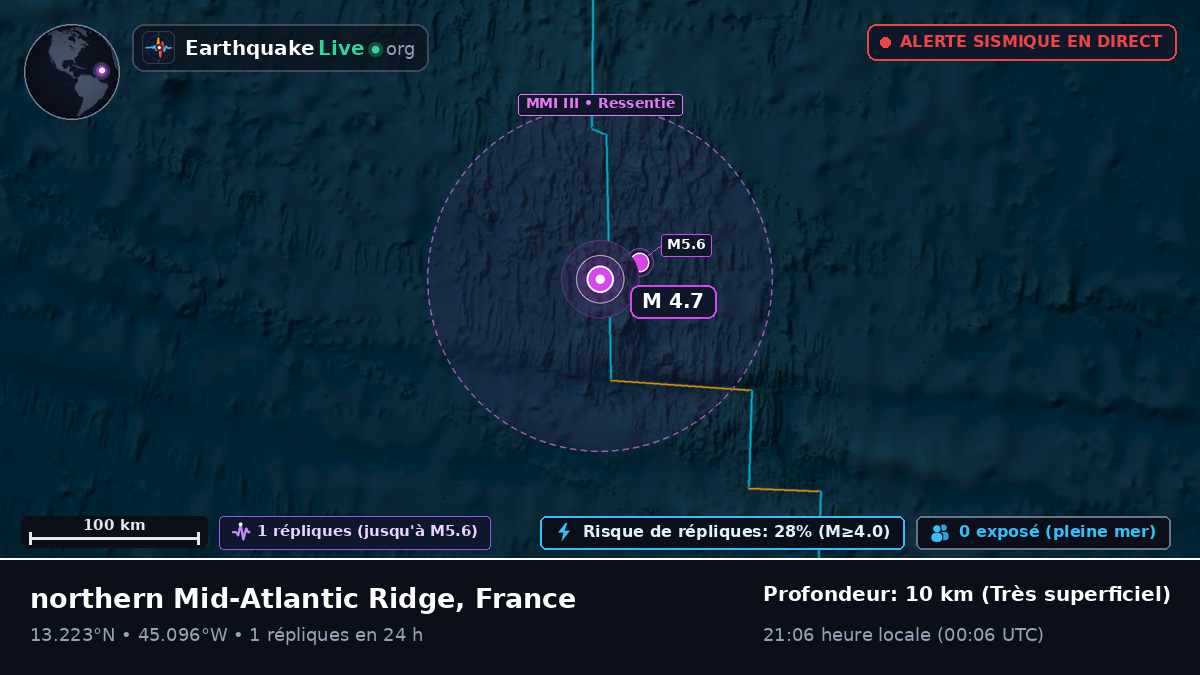 Océan Atlantique Nord (France)