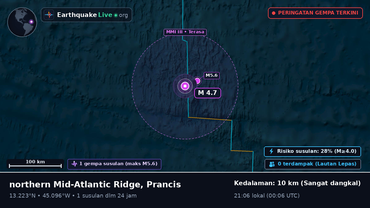 Samudra Atlantik Utara (Prancis)
