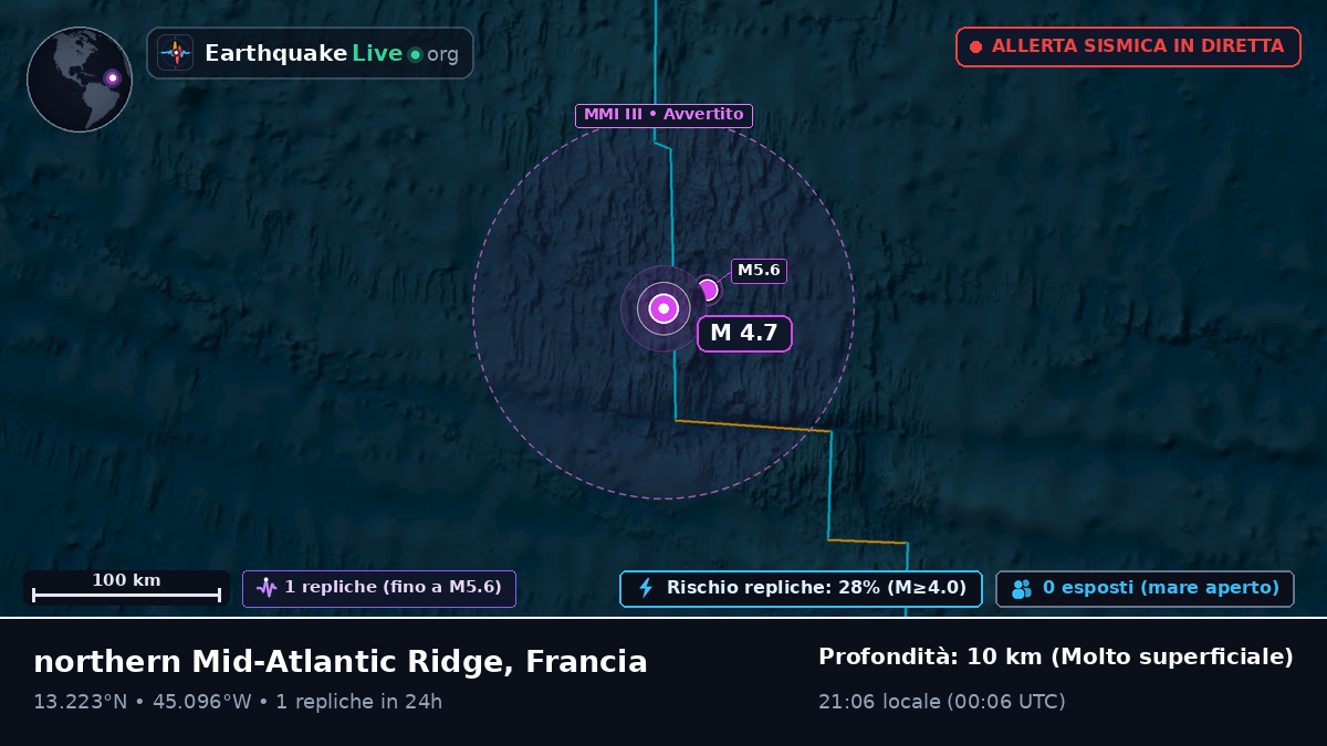 Oceano Atlantico settentrionale (Francia)