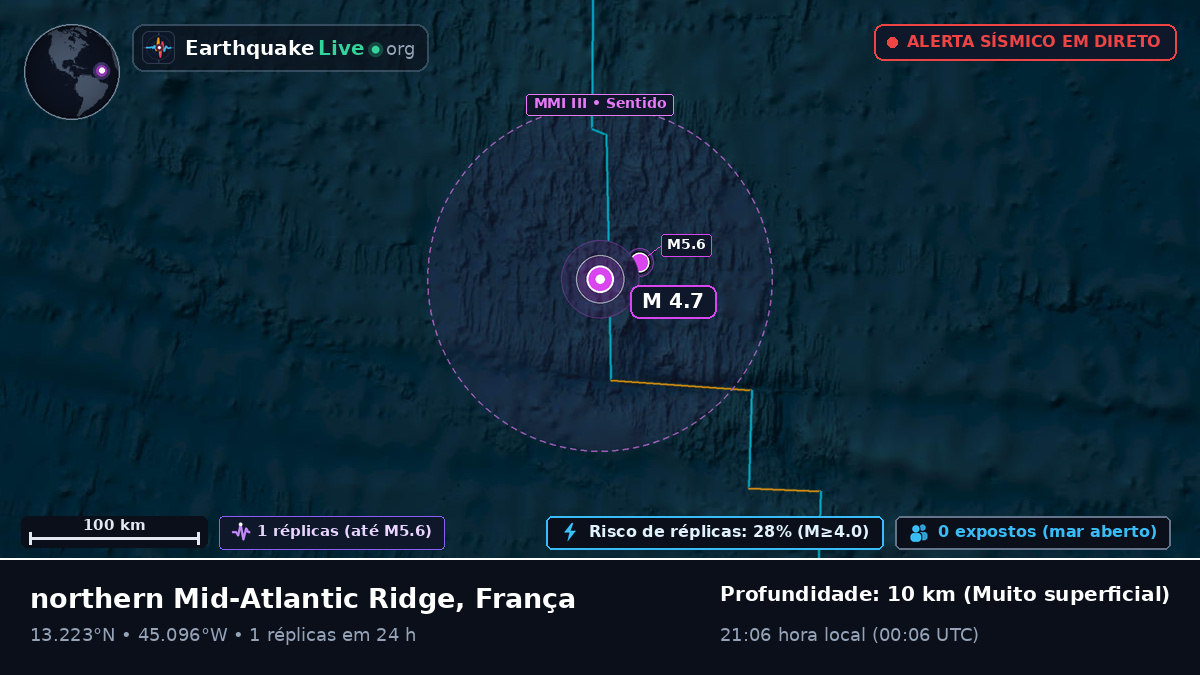 Oceano Atlântico Norte (França)