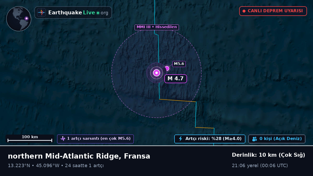 Kuzey Atlantik Okyanusu (Fransa)