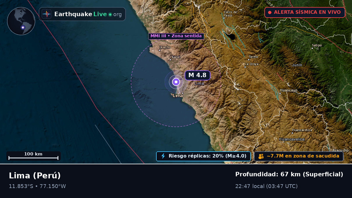 Lima, Perú