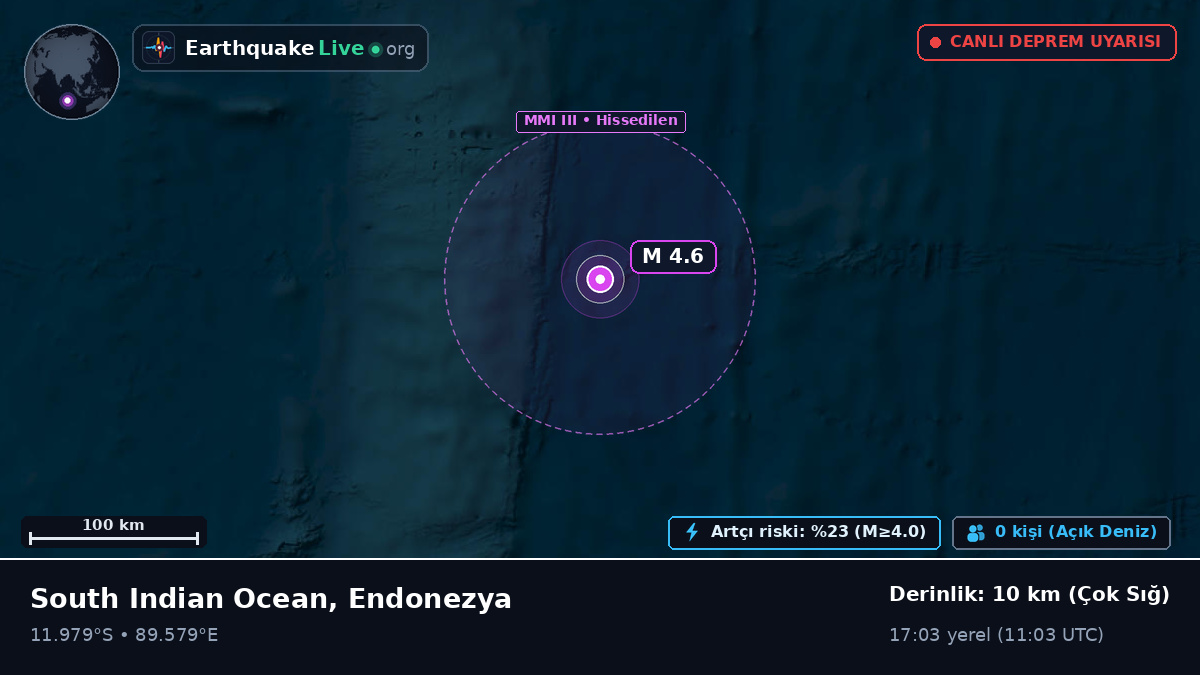 Hint Okyanusu (Endonezya)