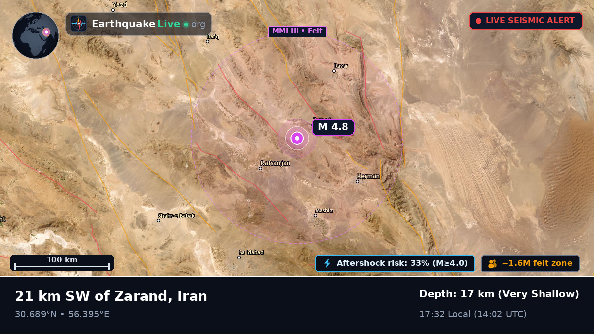 Kerman, Iran
