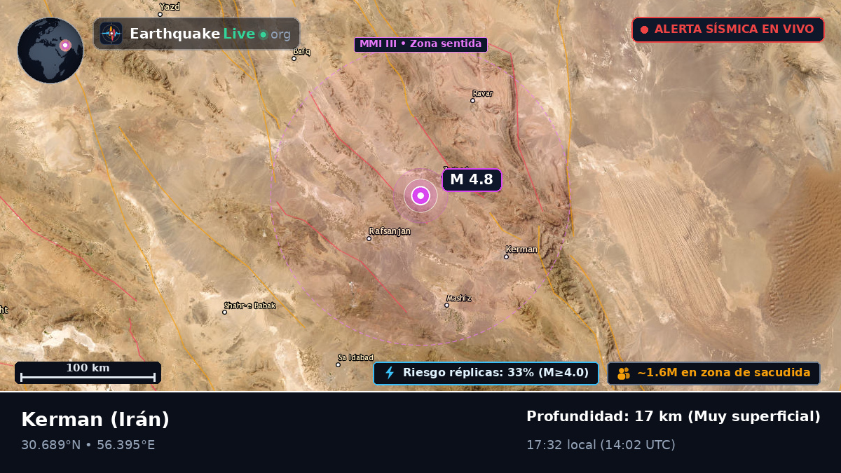 Kerman, Irán