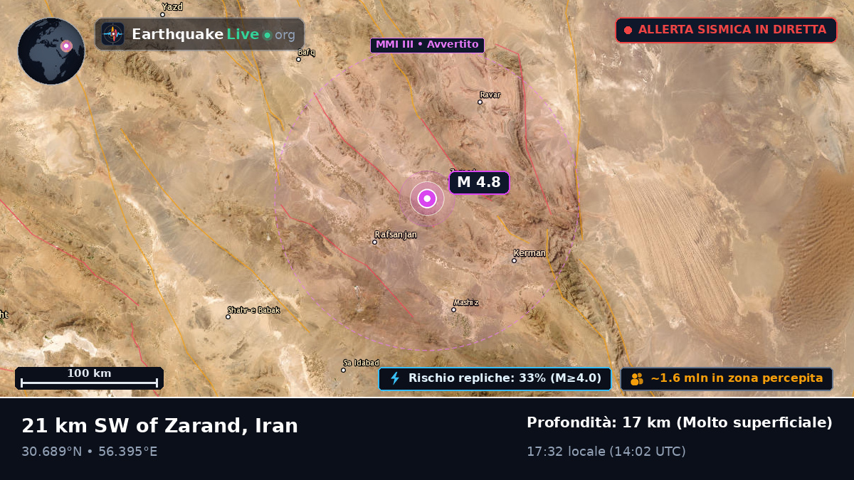 Kerman, Iran