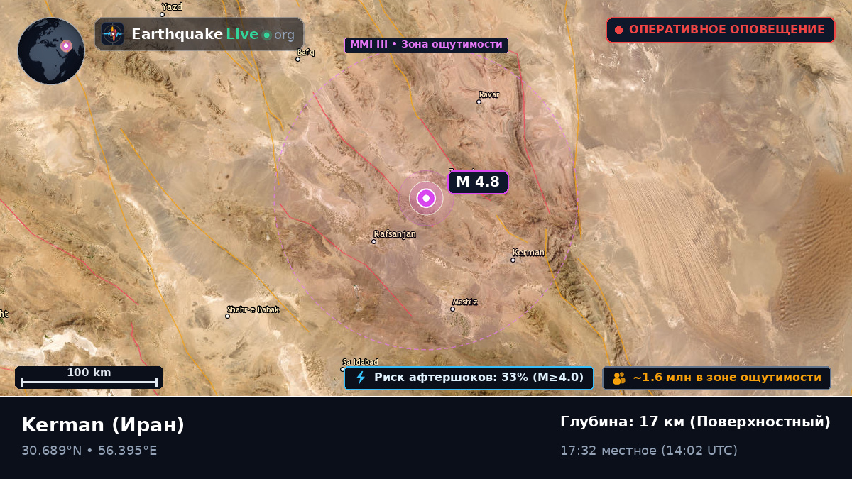 Kerman, Иран