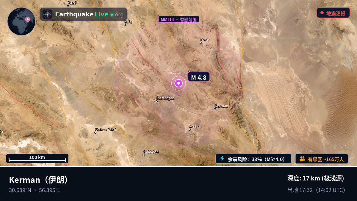 Kerman, 伊朗