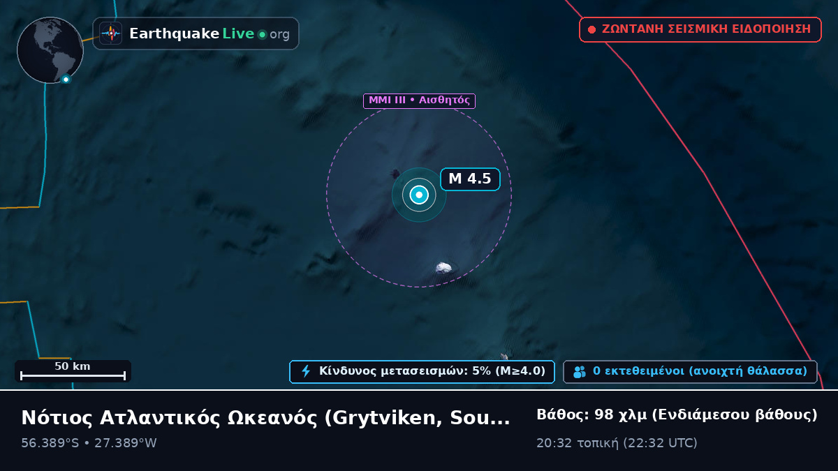 Νότιος Ατλαντικός Ωκεανός (South Georgia and the Islands)