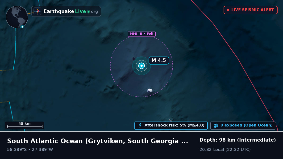 South Atlantic Ocean (South Georgia and the Islands)