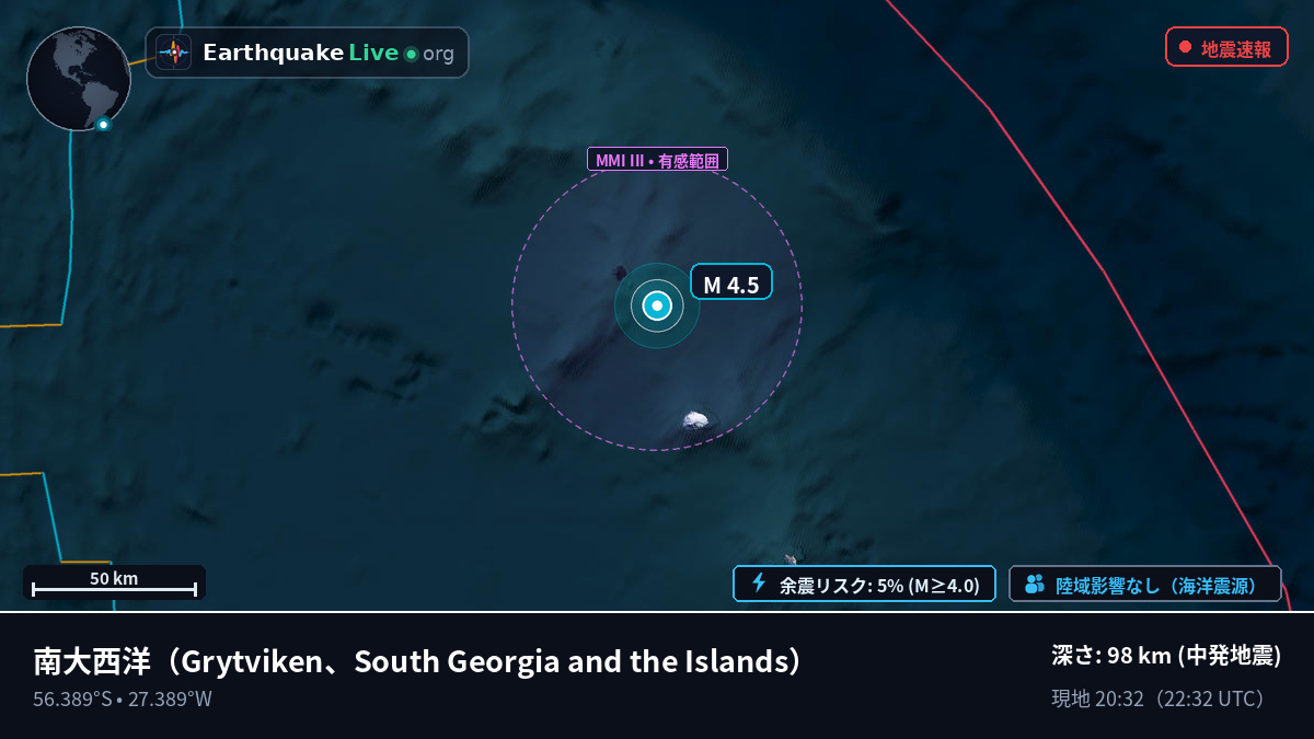 南大西洋 (South Georgia and the Islands)