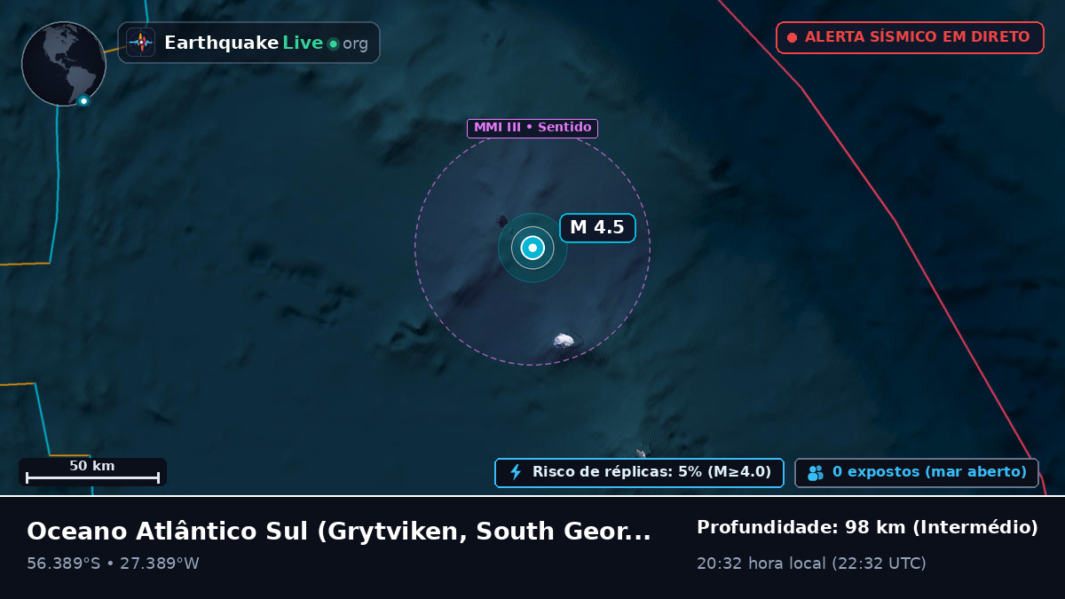 Oceano Atlântico Sul (South Georgia and the Islands)