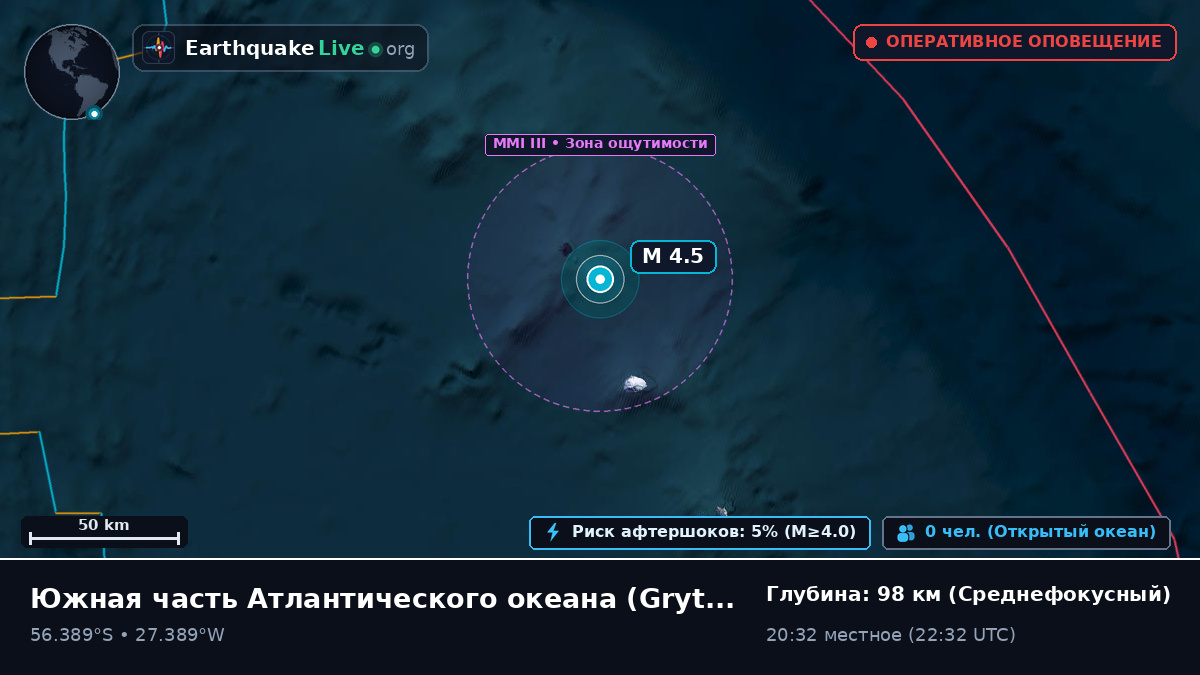 Южная часть Атлантического океана (South Georgia and the Islands)