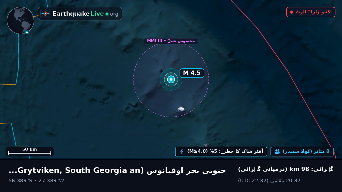 جنوبی بحر اوقیانوس (South Georgia and the Islands)