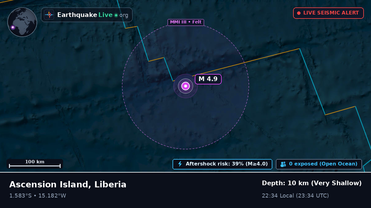South Atlantic Ocean (Liberia)