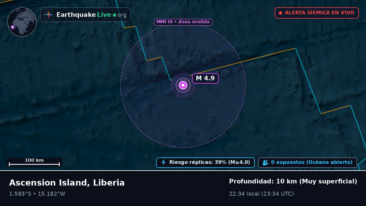 Océano Atlántico Sur (Liberia)