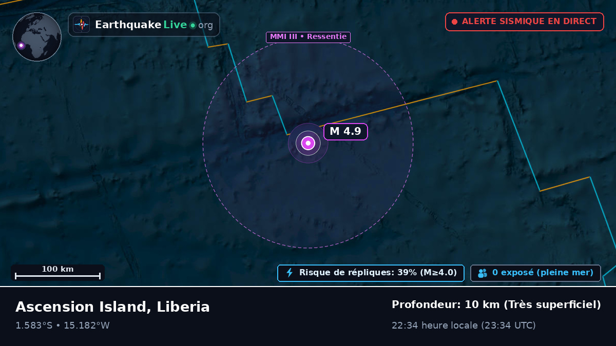 Océan Atlantique Sud (Liberia)