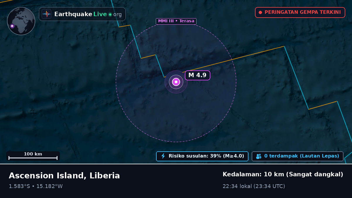 Samudra Atlantik Selatan (Liberia)