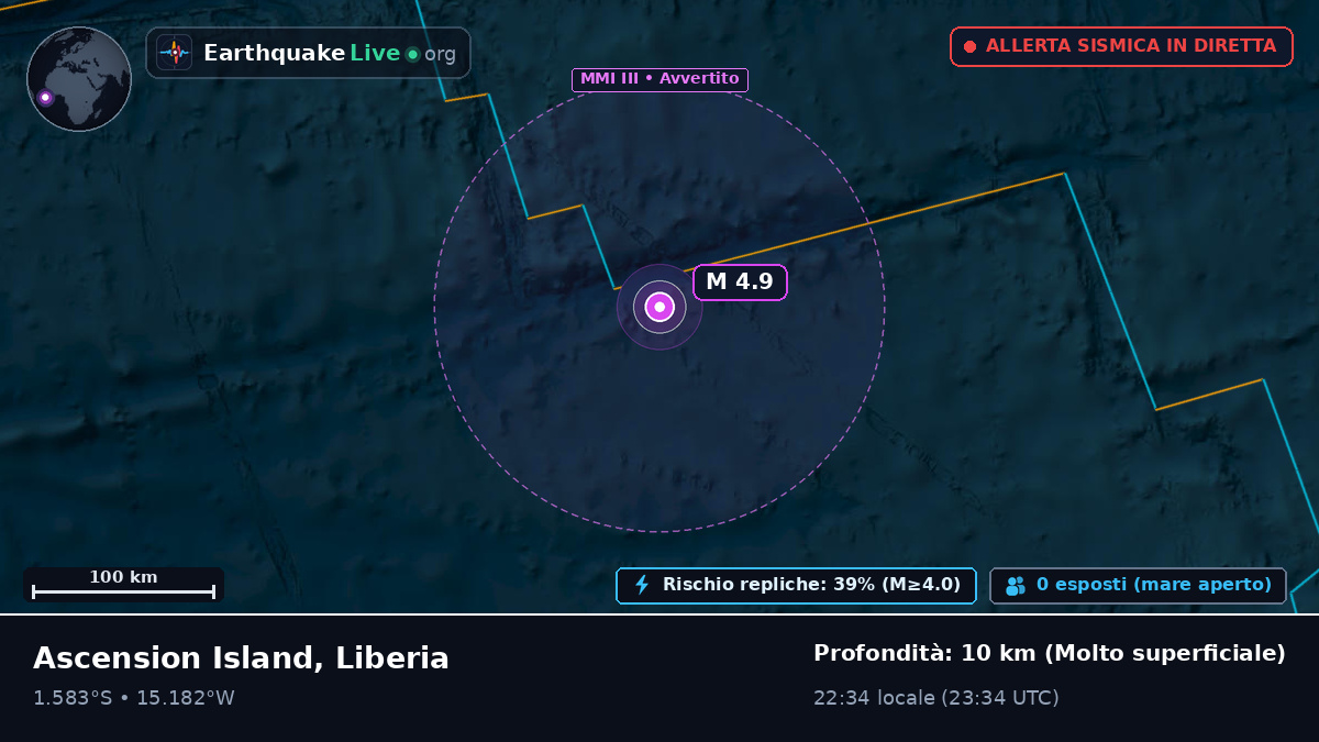 Oceano Atlantico meridionale (Liberia)