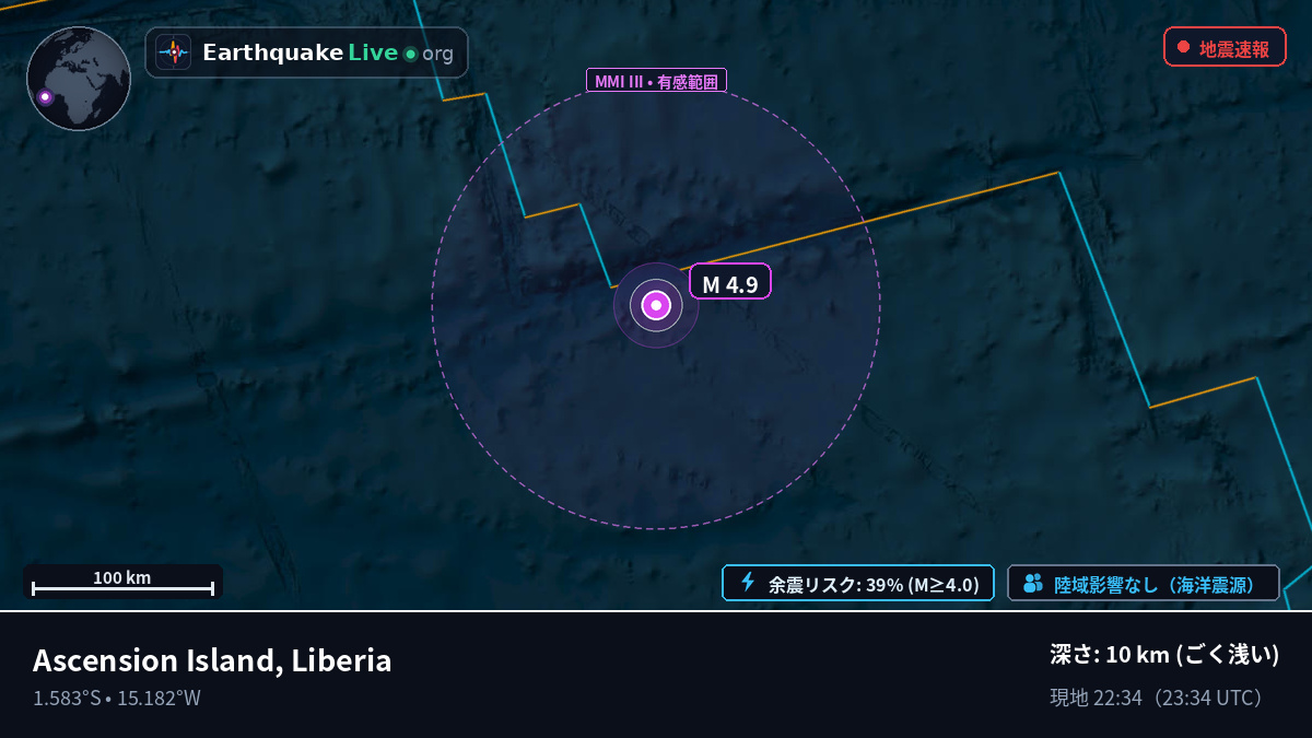 南大西洋 (Liberia)