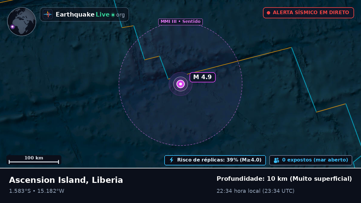 Oceano Atlântico Sul (Liberia)