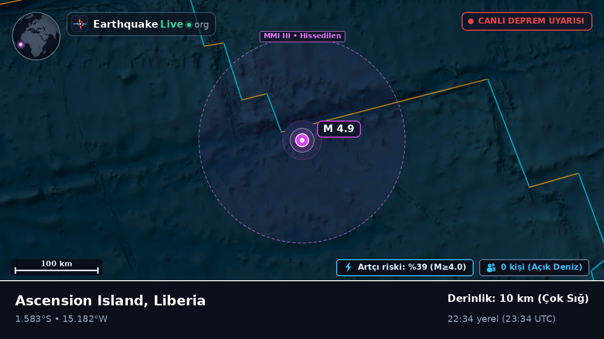 Güney Atlantik Okyanusu (Liberia)