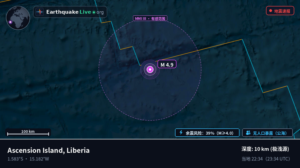 南大西洋 (Liberia)