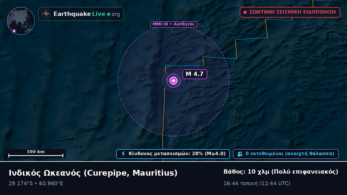 Ινδικός Ωκεανός (Mauritius)