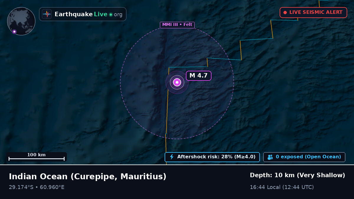 Indian Ocean (Mauritius)