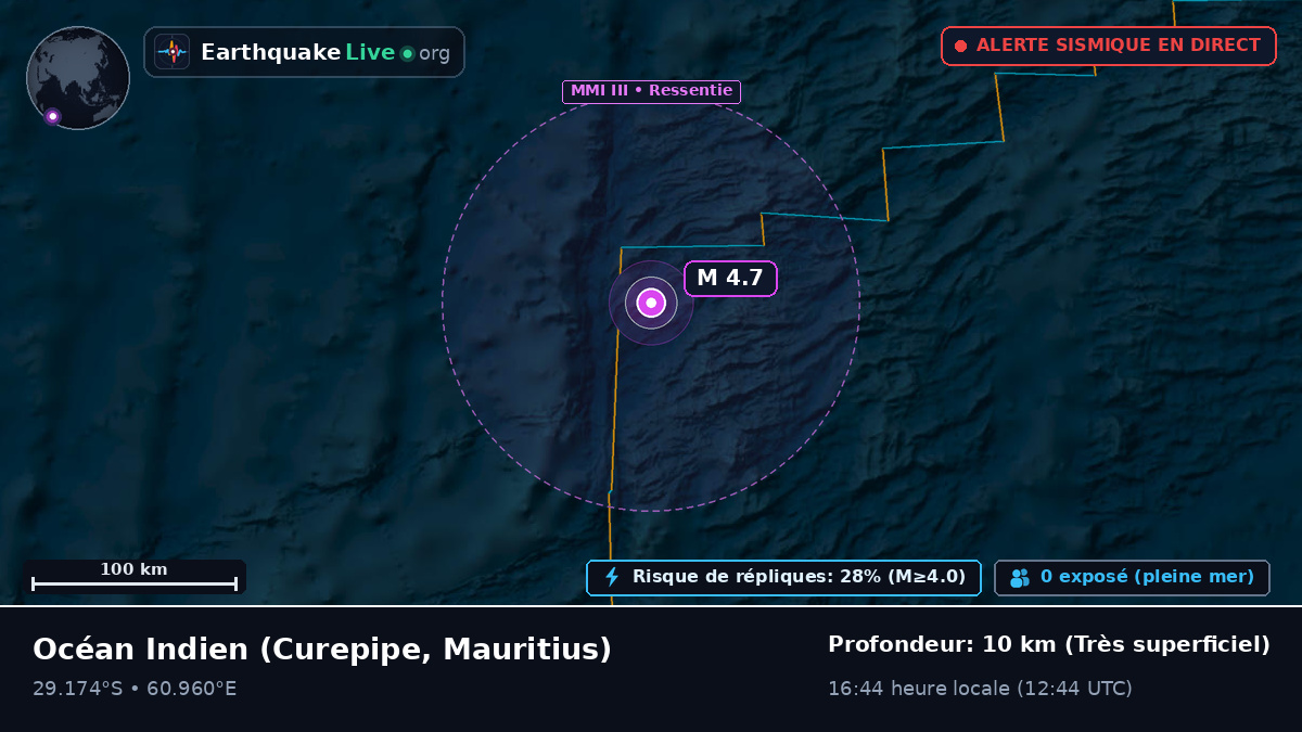 Océan Indien (Mauritius)