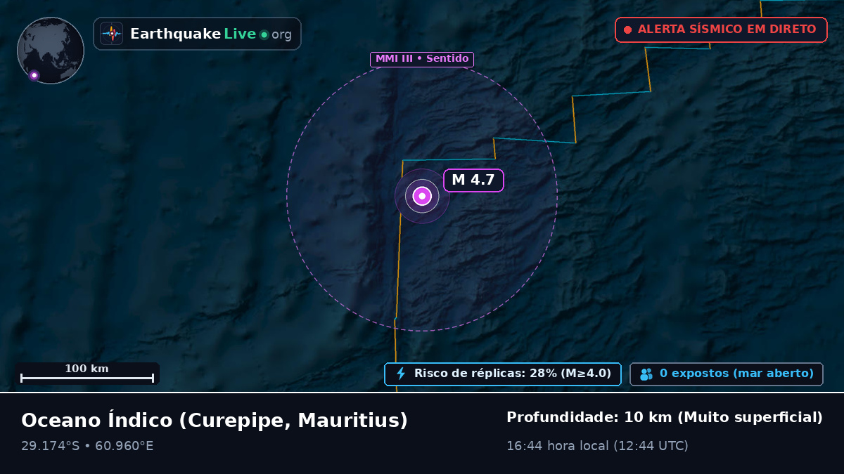 Oceano Índico (Mauritius)