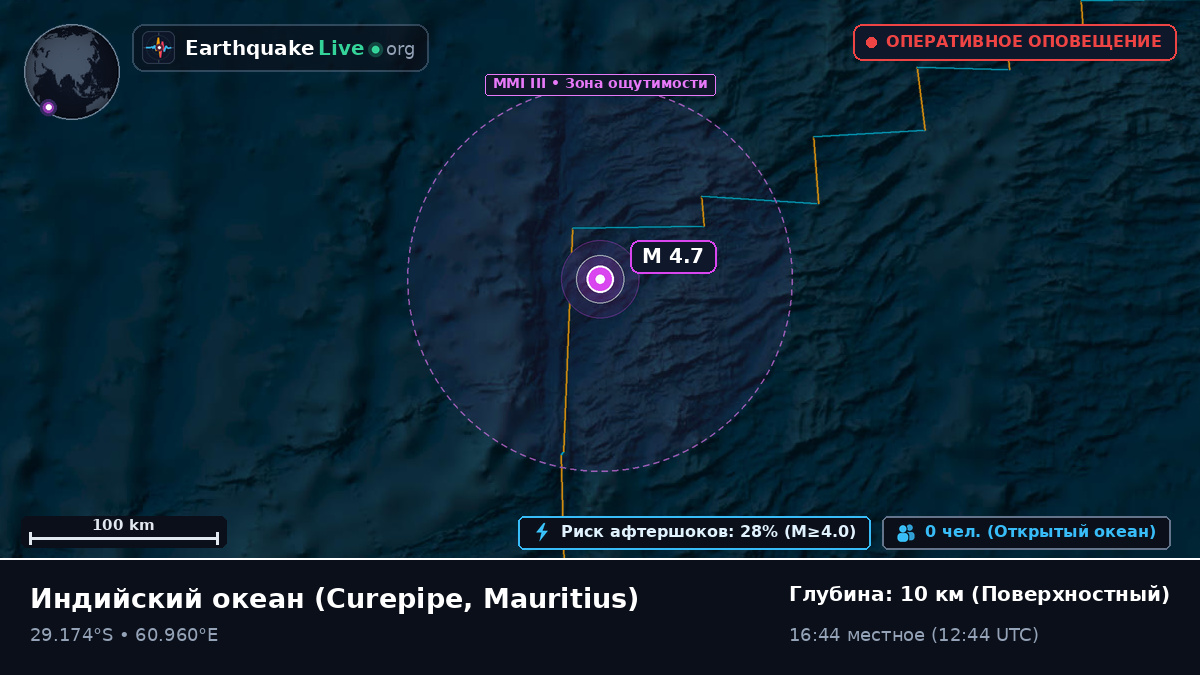 Индийский океан (Mauritius)